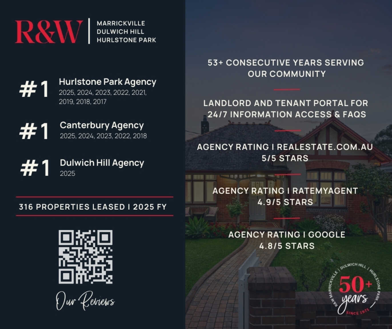 27A Henson Street Marrickville