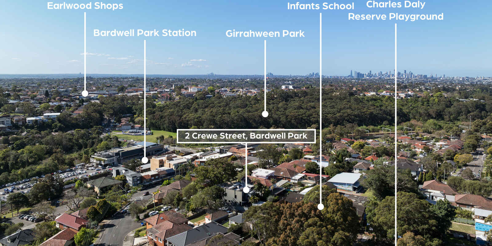 2 Crewe Street Bardwell Park 2 Crewe Street Bardwell Park