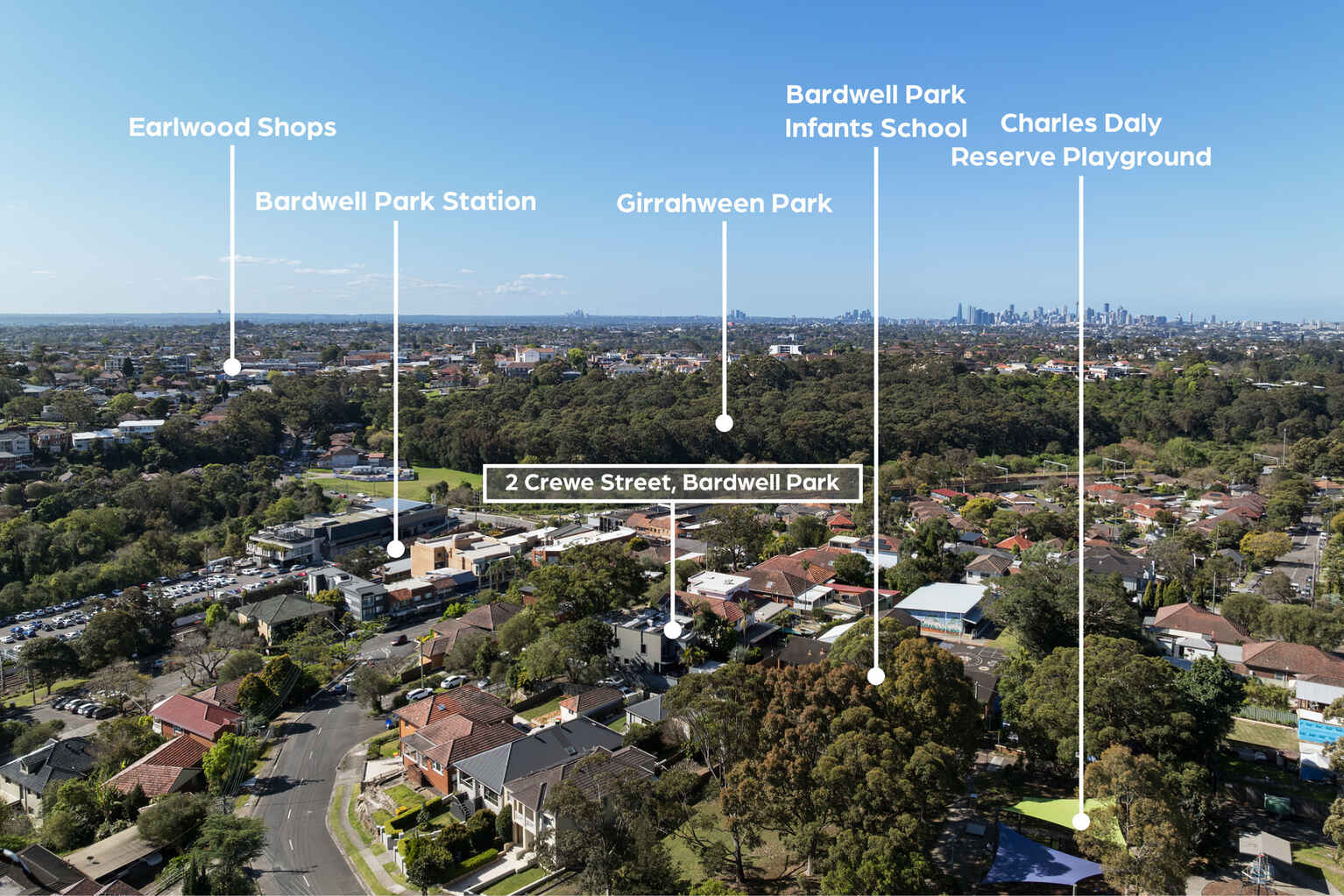 2 Crewe Street Bardwell Park