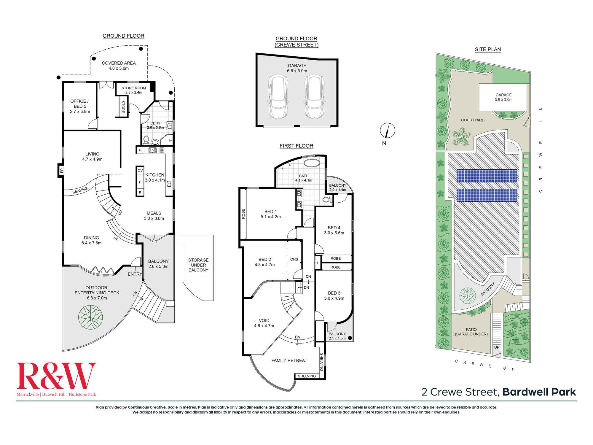 2 Crewe Street Bardwell Park 2 Crewe Street Bardwell Park