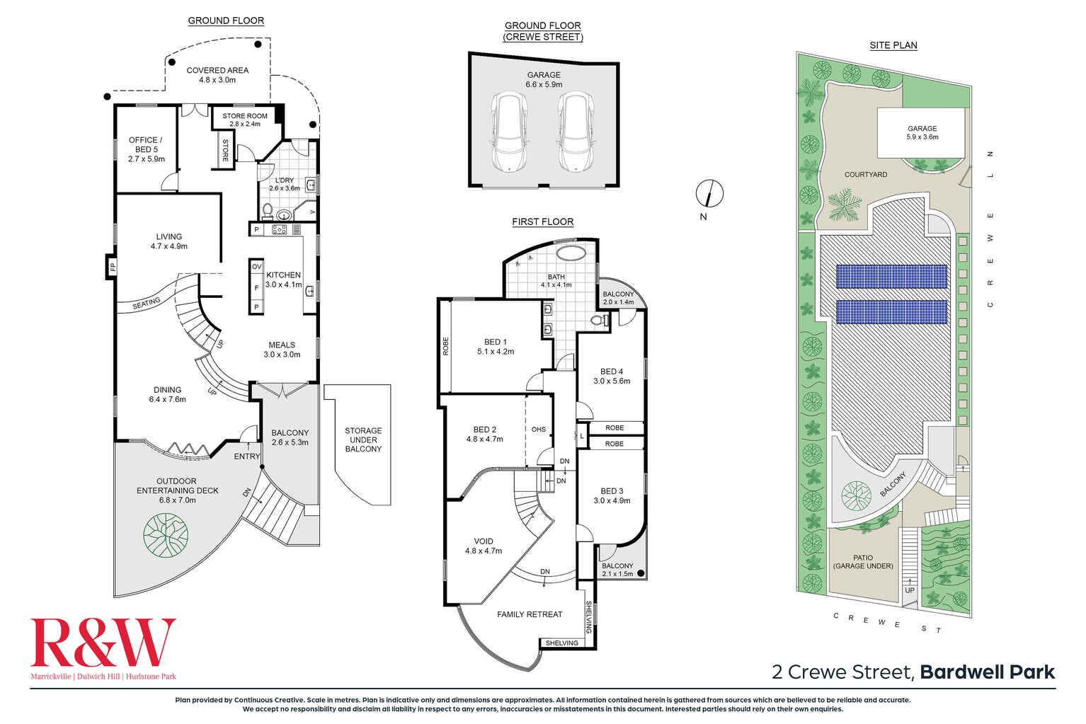2 Crewe Street Bardwell Park