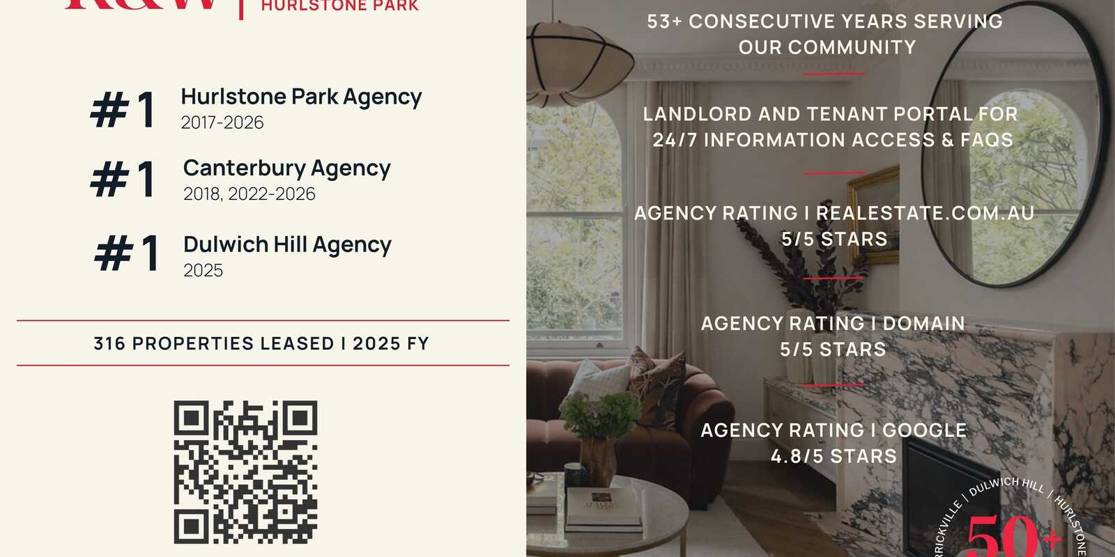 1/11 Floss Street Hurlstone Park