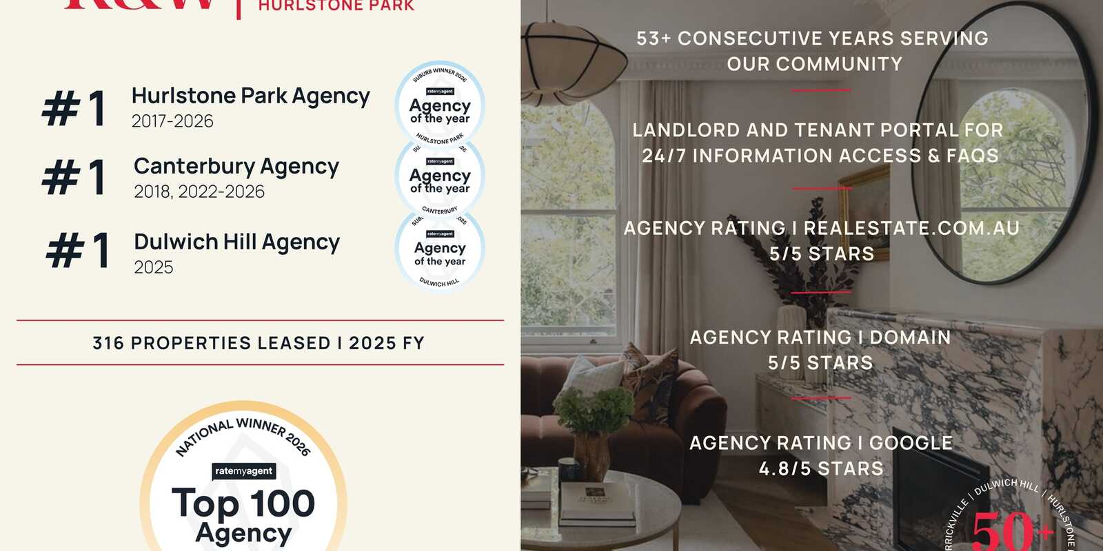 4/48 Duntroon Street Hurlstone Park