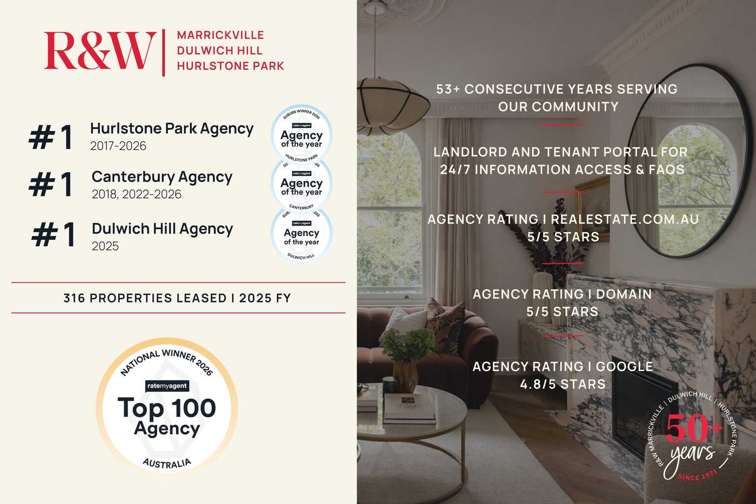 2/320 Annandale Street Annandale