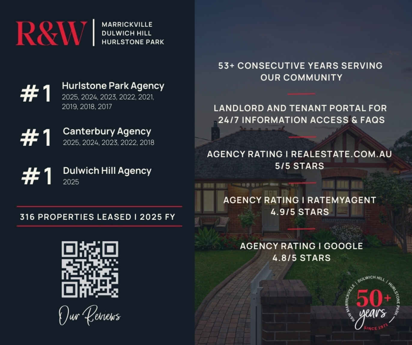 6/26 Henson Street Marrickville