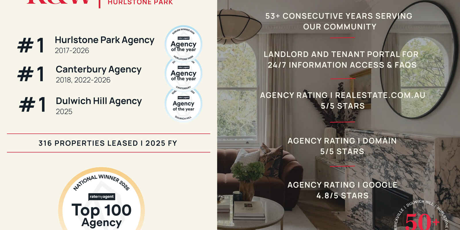 6/13-17 Myra Road Dulwich Hill