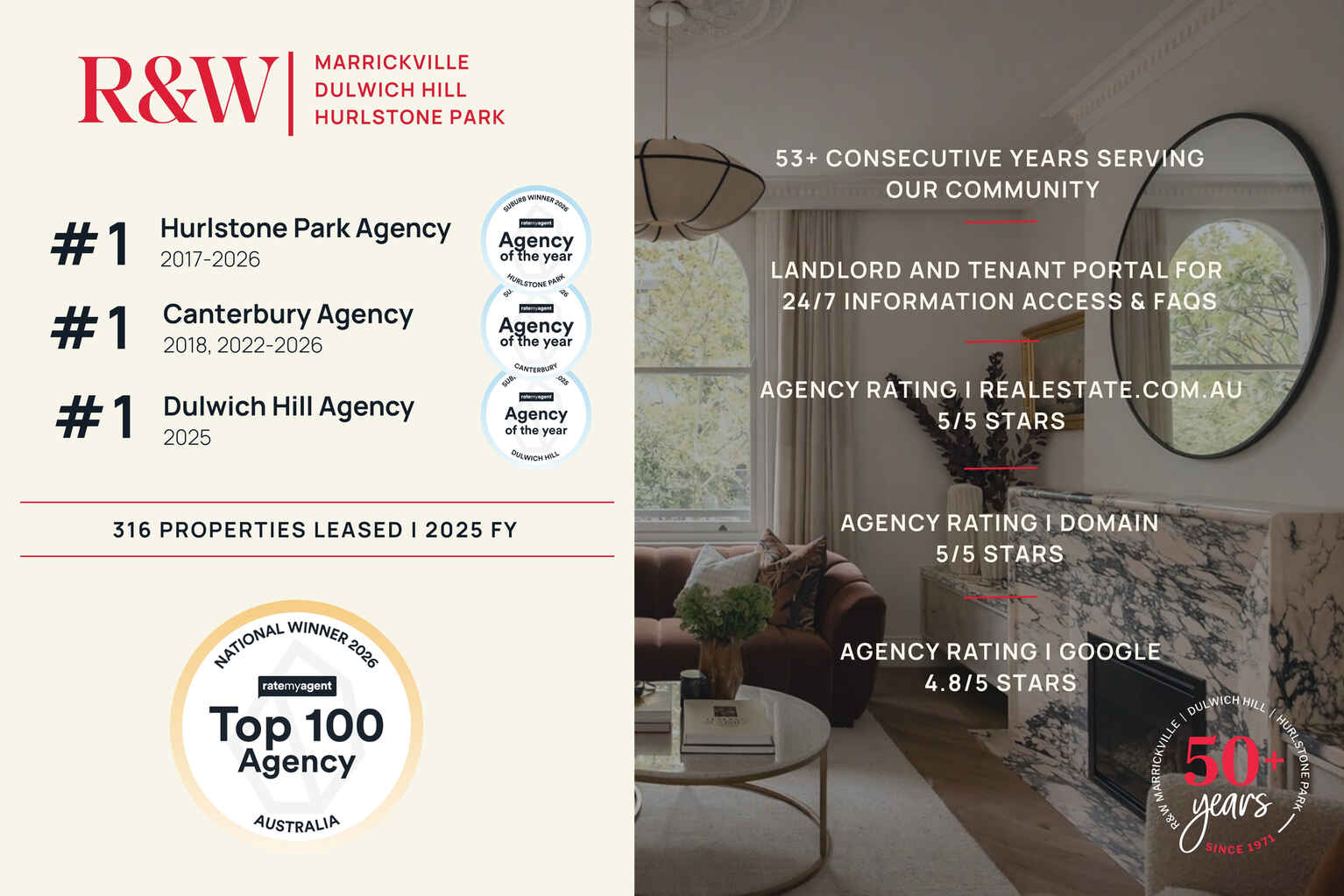 6/13-17 Myra Road Dulwich Hill