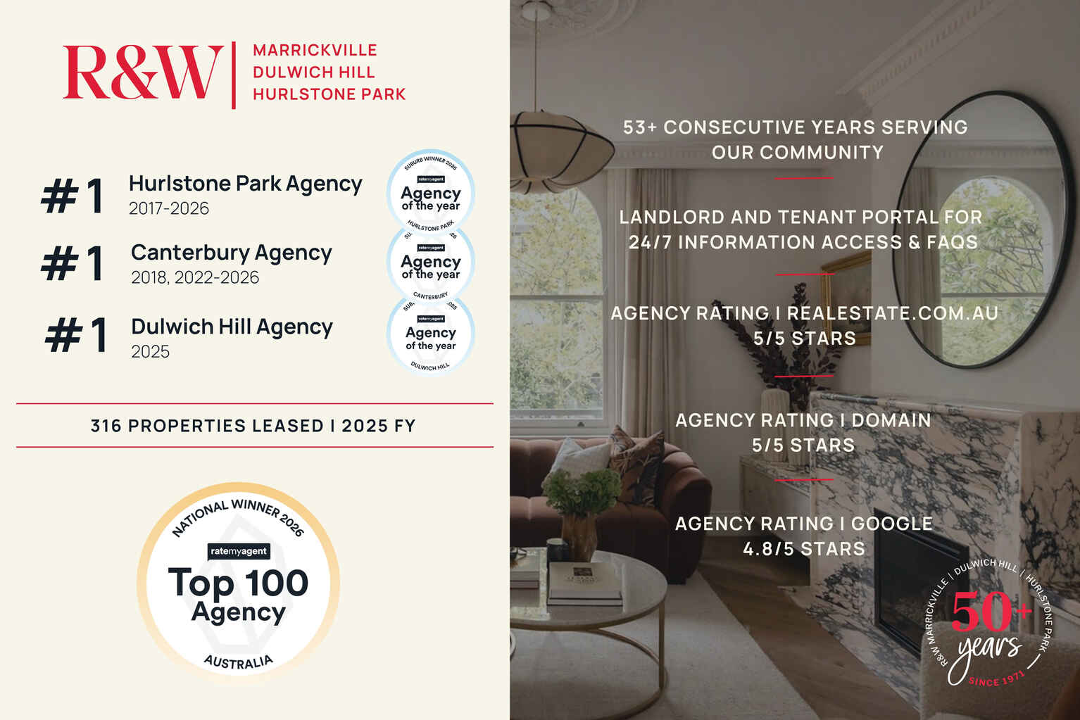 12/9-11 Dulwich Street Dulwich Hill